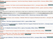 sexydorrin приват