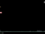 Romeo & Vicky, Justin & Naomi, Andreas & Caren