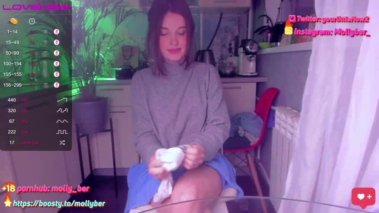 mollyber
