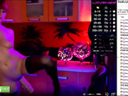 Redfury69 дрессировка