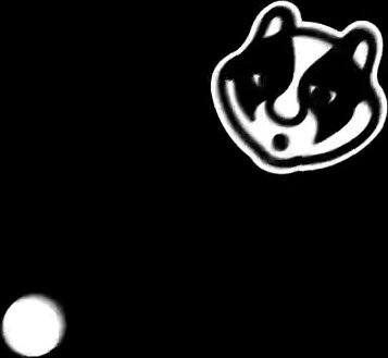 Девица сама себя трахает